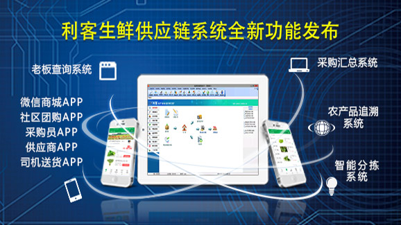 利客生鮮供應(yīng)鏈軟件（生鮮軟件啟蒙者）全新功能發(fā)布！